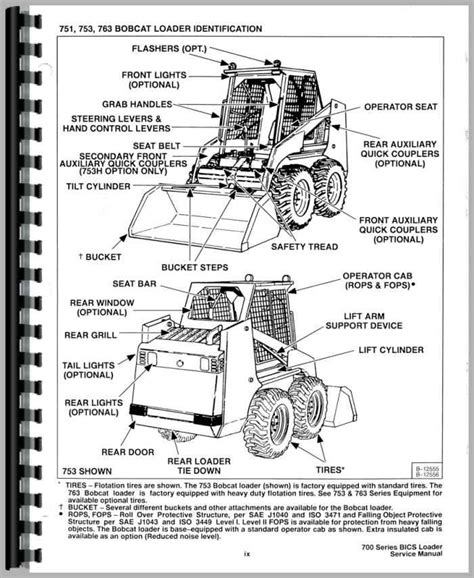 bobcat skid steer 753 parts|bobcat 753 skid steer review.